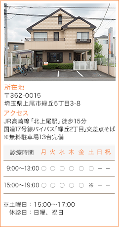 アクセス